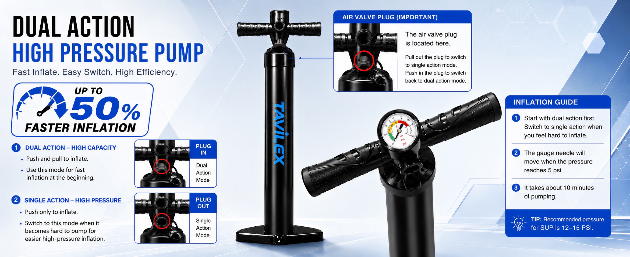 Tavilex dual-action high-pressure hand pump